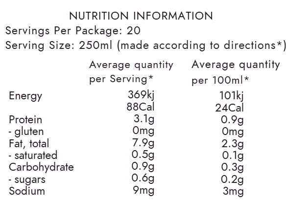 Absolute Almond Mylk Base