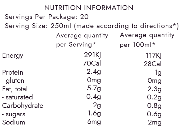Almond and Vanilla Mylk Base