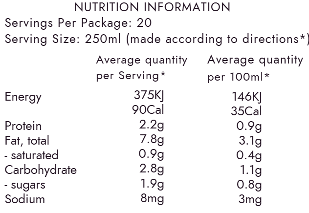 Barista Blend Mylk Base