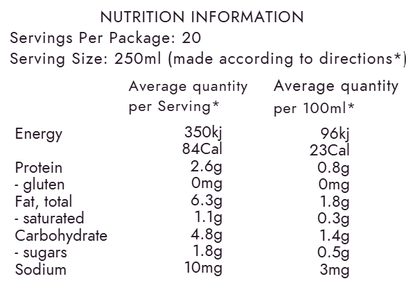 Creamy Lavender Mylk Base