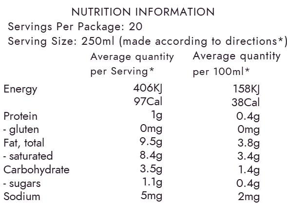Pure Coconut Mylk Base/Butter